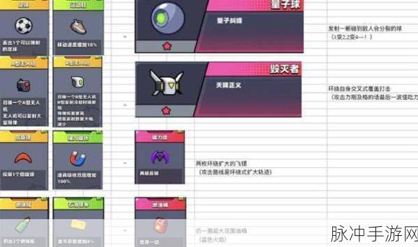 弹壳特攻队技能精选秘籍