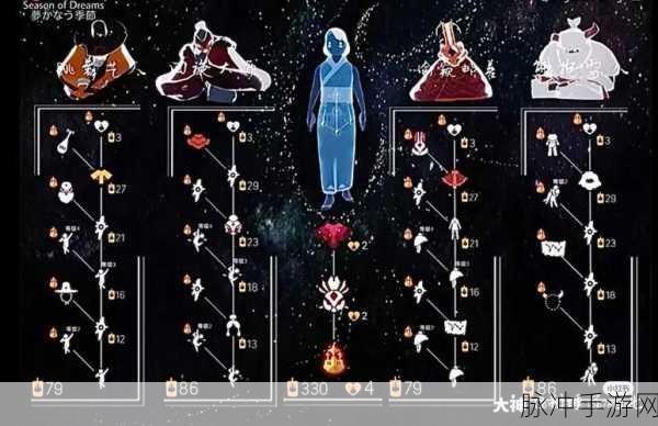 光遇梦想季先祖兑换秘籍与物品图鉴大揭秘