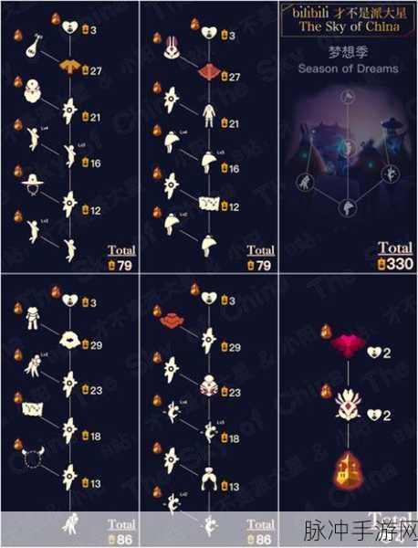 光遇梦想季先祖兑换秘籍与物品图鉴大揭秘