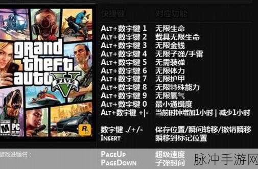 GTA5 手游武器全解锁秘籍大公开