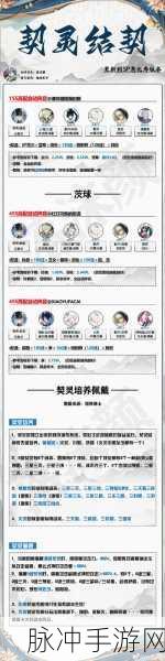 阴阳师手游御魂层通关秘籍，阵容与策略全解析