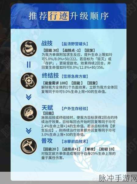 崩坏星穹铁道，罗刹折断的龙骨最优搭配解析