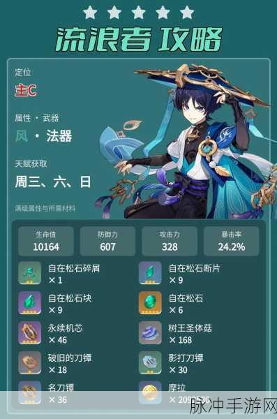 原神玩家必读，圣遗物全方位解析秘籍