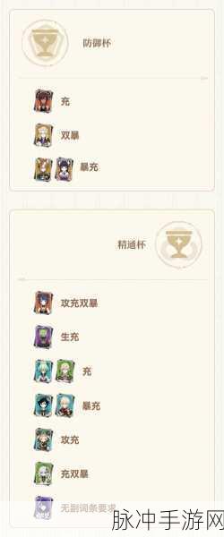 原神玩家必读，圣遗物全方位解析秘籍