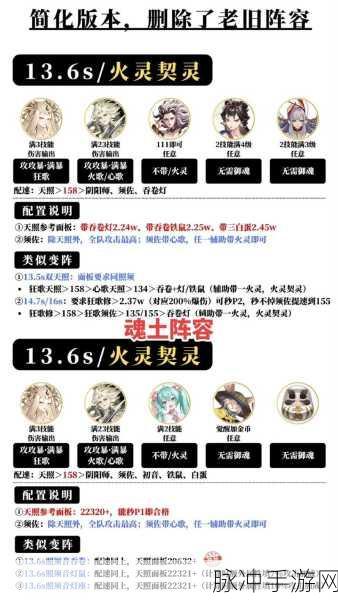 阴阳师荒御魂搭配全攻略，助你实力飙升