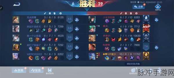 王者荣耀东皇太一伤害深度解析