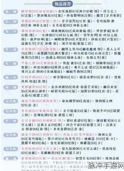奇迹暖暖第七章第六关完美通关秘籍