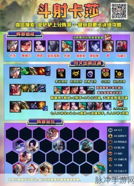 金铲铲 S9 劫的制霸秘籍，阵容出装全解析