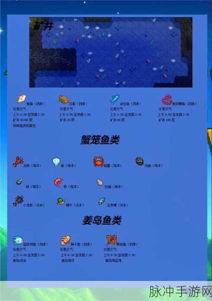星露谷物语中鱼王鱼籽的价格与鱼塘奥秘