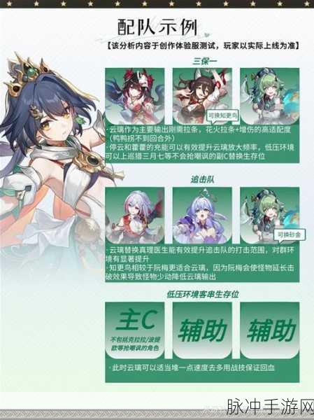 崩坏星穹铁道，饮月君全方位伤害解析与配队策略