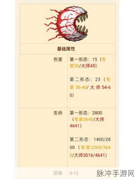 泰拉瑞亚，深入剖析魔力值属性 开启神秘力量之旅