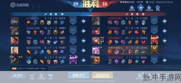 王者荣耀大乔出装秘籍，制霸战场的绝佳搭配