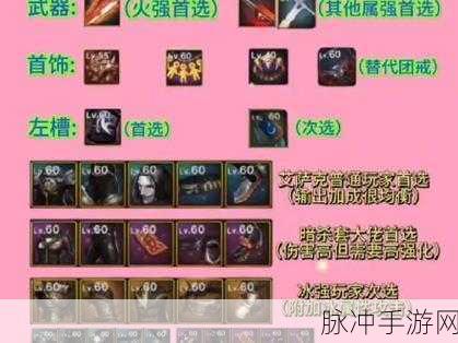 2023 年 DNF 召唤师 110 级装备最优搭配指南