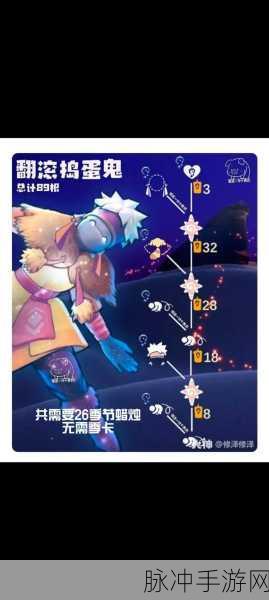 光遇蜡烛获取全攻略，各图蜡烛数量大揭秘