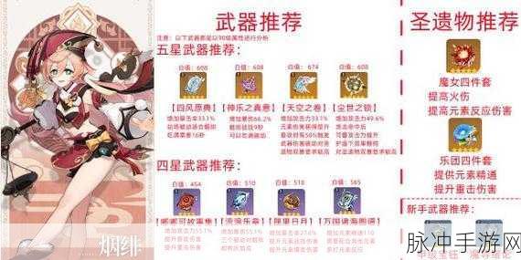 原神，回声之林夜话圣遗物效果全解析与商城购物秘籍