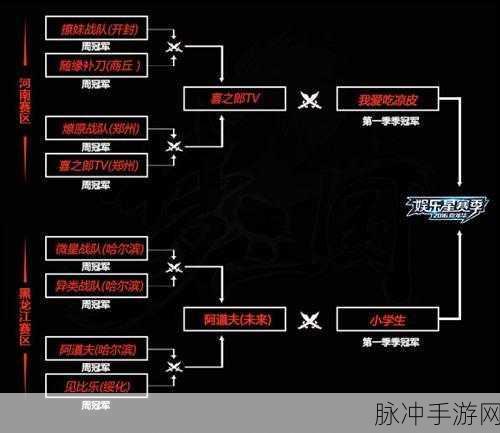深度解析，筑梦三国2游戏下载——领略非凡三国文字策略魅力