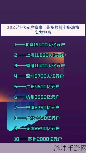点点首富提现版2024最新版攻略,消除乐趣与财富积累的双重盛宴