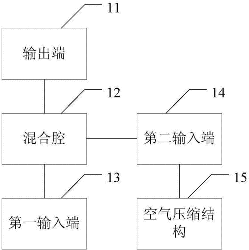 迷你世界，压缩气罐氧气制作全攻略