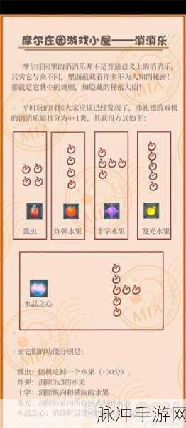 摩尔庄园手游，十大活动玩法全攻略