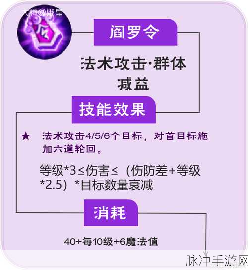 梦幻西游手游门派技能全解析