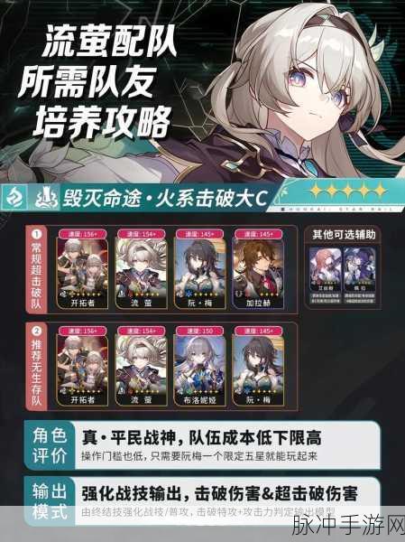崩坏星穹铁道第七世界阵容搭配秘籍