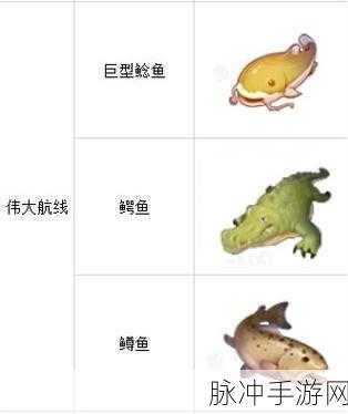航海王热血航线铁桶王国强敌挑战位置全解析