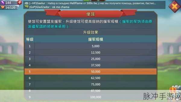 手游战场制霸秘籍，深度解析关键策略与数据