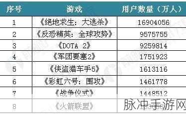 腾讯掌上大逃杀官方版下载，深度解析国服版绝地求生类手游攻略