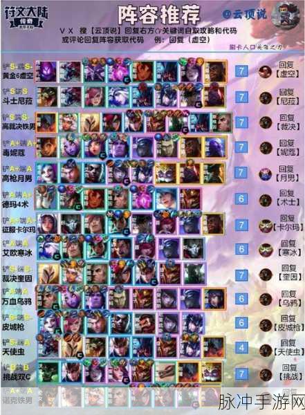 云顶之弈，剑士云霄刺客阵容的无敌秘籍
