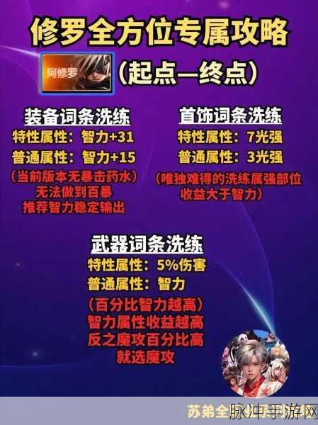 DNF 手游挖金条之谜，为何我只能挖两次？