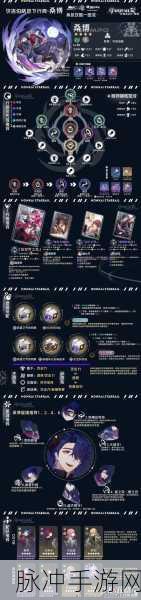 星穹铁道模拟宇宙，命途抉择的最优指南