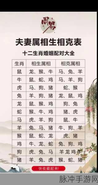 神仙道 12 生肖第 3 关，致胜布阵秘籍大公开