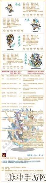 洛克王国稚龙性格优劣全解析