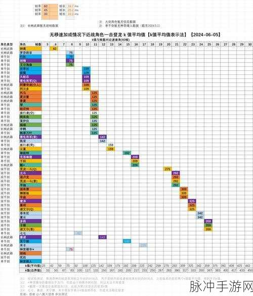 原神登龙剑操作秘籍，全方位解析与实战指南