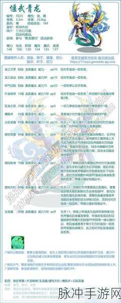 洛克王国龙系克制全解析，称霸战场的秘诀