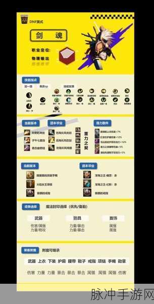 DNF 手游，100 级版本女气功加点秘籍，铸就最强幻神