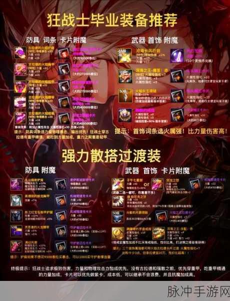 DNF 手游，巨龙套装升级全攻略指南