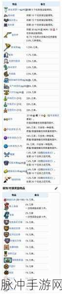 泰拉瑞亚高效钓鱼秘籍，快速上钩的秘诀