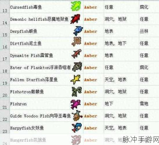 泰拉瑞亚高效钓鱼秘籍，快速上钩的秘诀