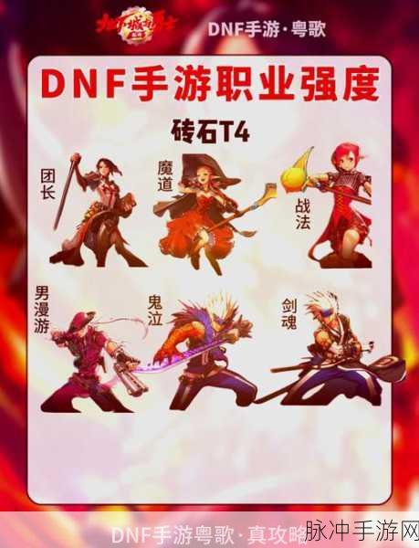 地下城与勇士 NPC 语录大揭秘与手游攻略