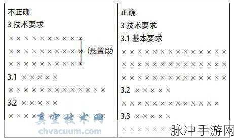 手游屏幕竖线问题全解析及应对策略
