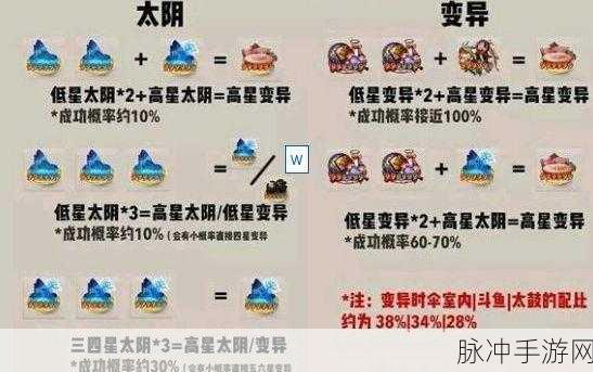 阴阳师结界突破九连胜秘籍大公开