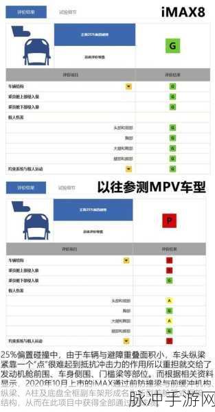 车祸碰撞模拟2021最新版下载，极致发泄的模拟骑车碰撞游戏体验