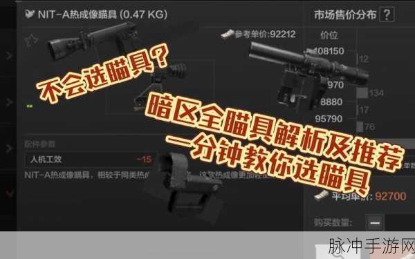 暗区突围，瞄准镜安装全攻略