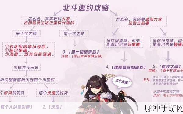原神，探寻北斗之船的神秘之旅