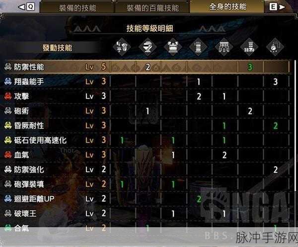 怪物猎人崛起，曙光 铳枪开荒中期顶级装备指南