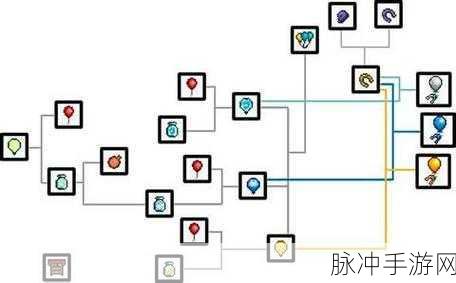 泰拉瑞亚，暗影奥秘皇家马格南获取全攻略