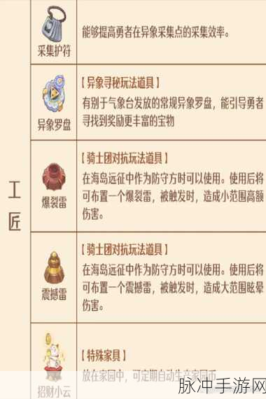 森之国度手艺秘传器解锁全攻略