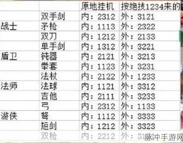 链接岛探险，拼图玩法为核心的闯关休闲手游全攻略