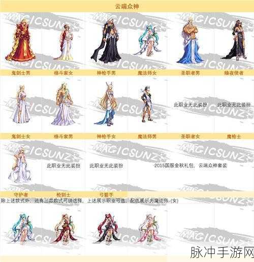 DNF 神器装扮合成全攻略，解锁超强属性与华丽外观